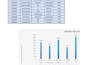 retype convert format PDF to word excel and powerpoint